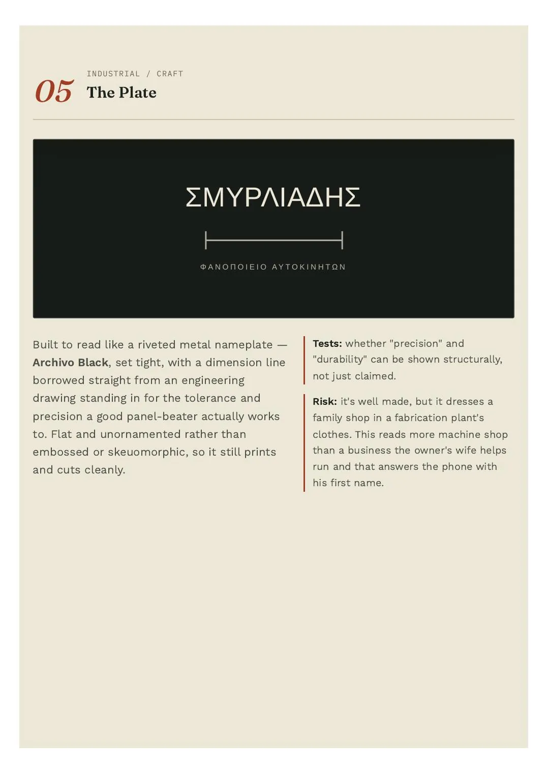 Identity guide page: direction 05 — The Plate