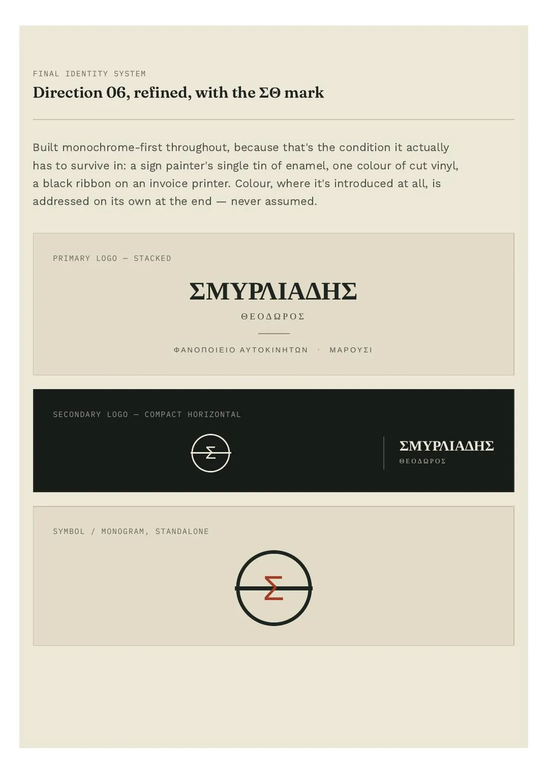 Identity guide: the final system — primary logo, compact horizontal and ΣΘ symbol