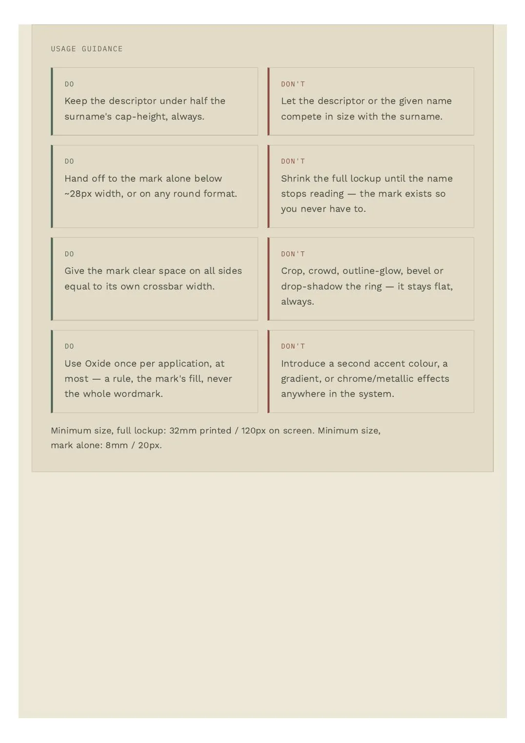 Identity guide: usage do's and don'ts